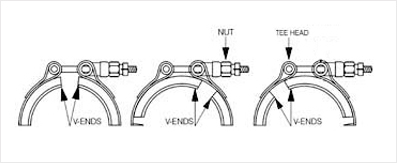 V Band coupling Clamps